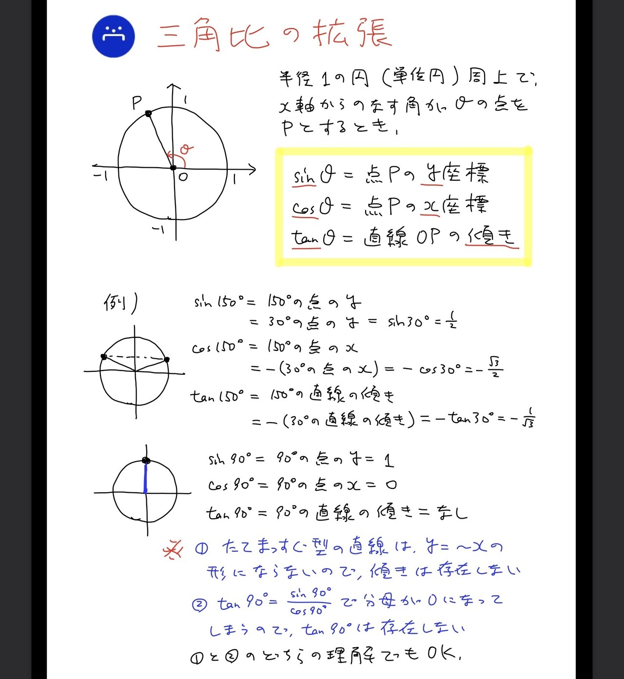 高校数学無料問題集 数 第３章 図形と計量 三角比の拡張と相互関係の式 桝 ます Note