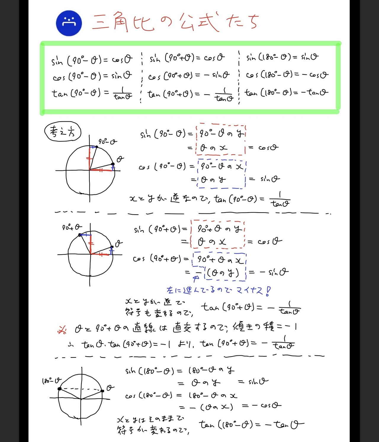 数学 図形 公式 センター 数学 図形 公式