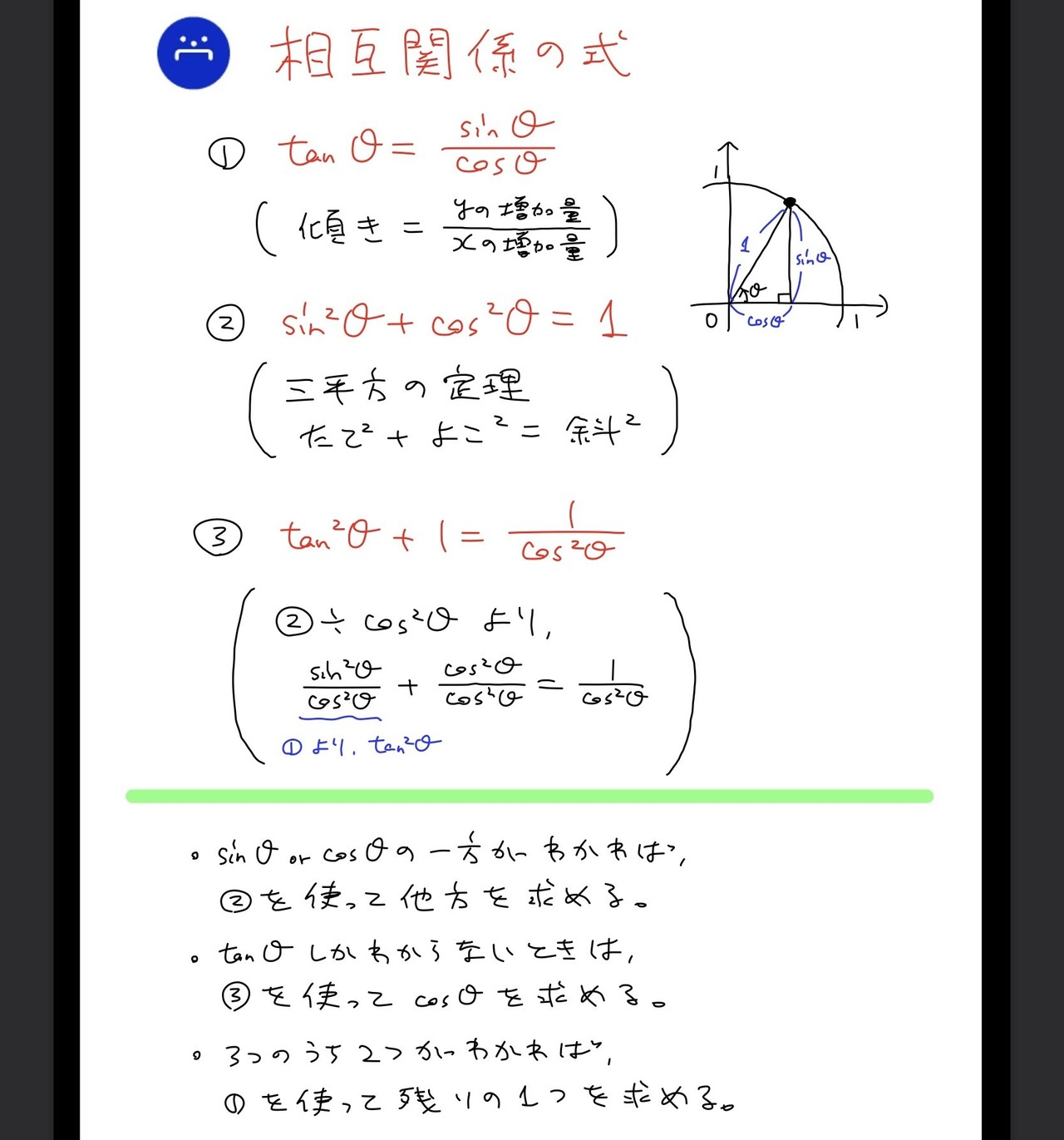 高校数学無料問題集 数 第３章 図形と計量 三角比の拡張と相互関係の式 桝 ます Note