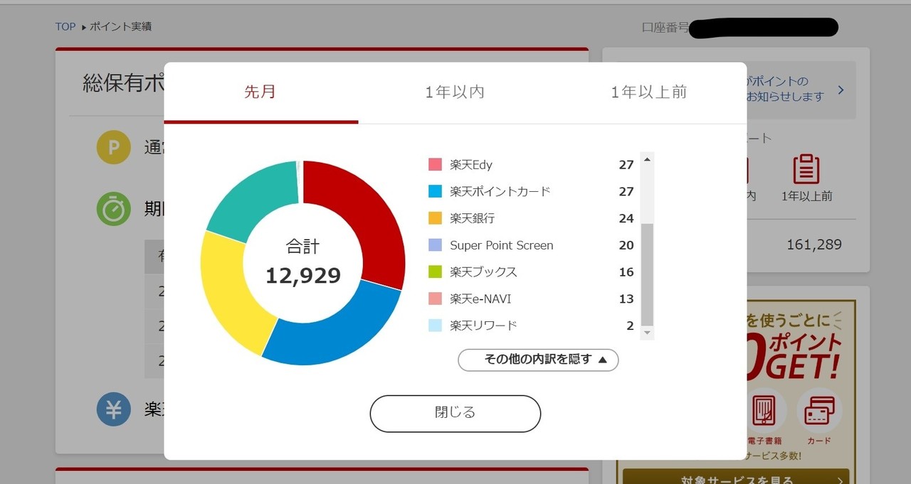 Inked楽天ポイント10月実績PCログイン④_LI