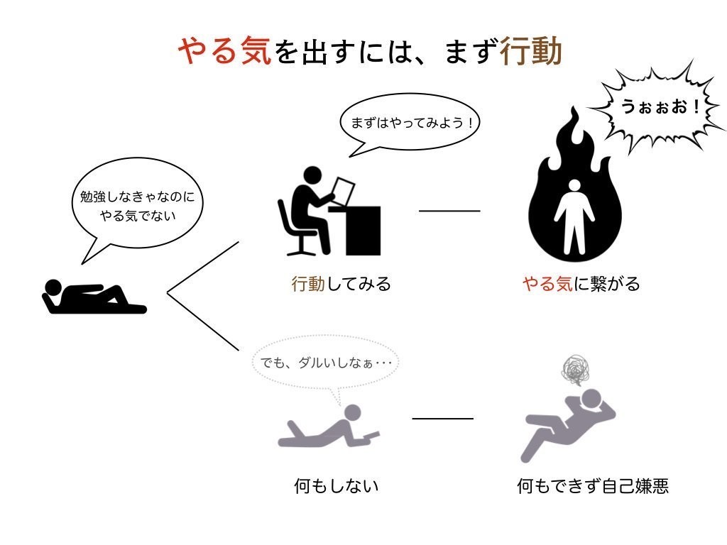 お茶 会 を し て みよう