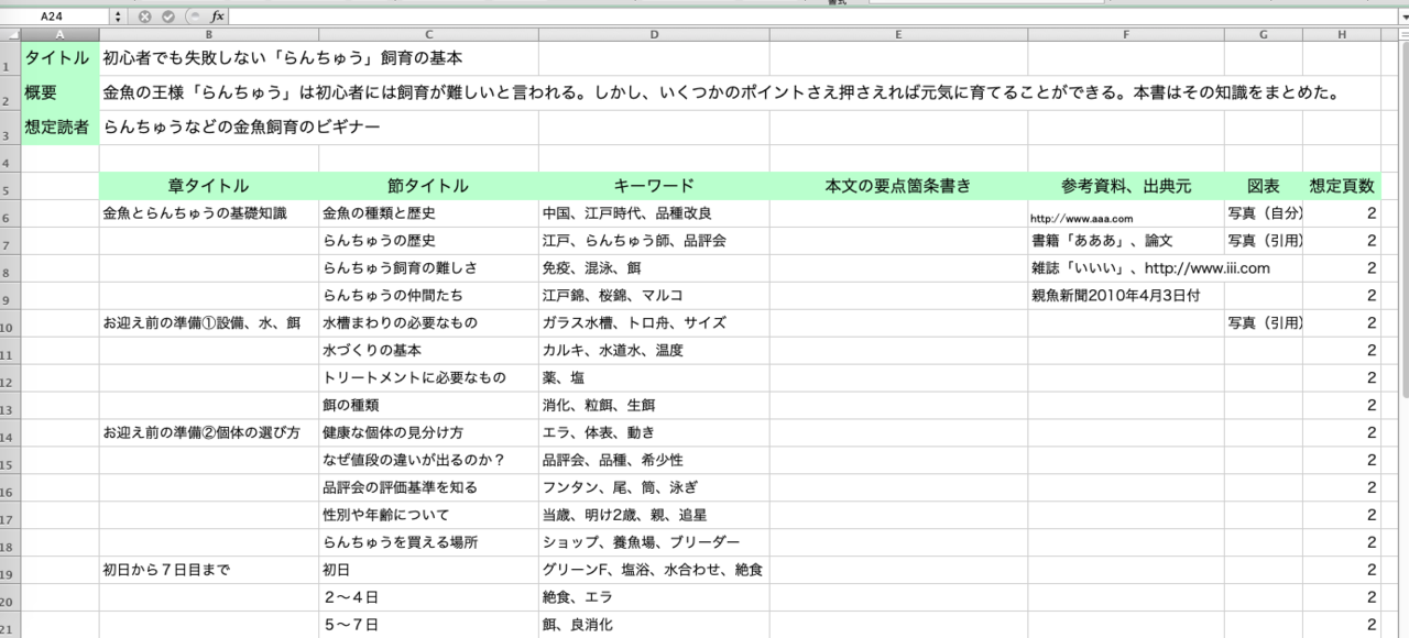 筆が早い著者が教えてくれた、執筆が捗る「Excel（エクセル）」の使い方｜ウェブ編集者のT・H｜note