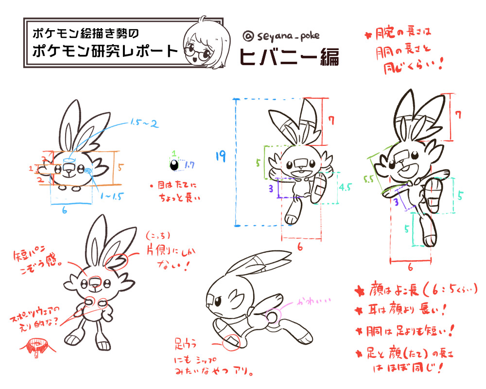 ポケモンを上手く描きたい ポケモン研究レポート 001 ヒバニー編 せやな Note