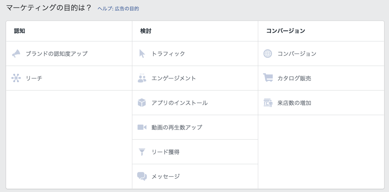 Facebook広告 月1億円 と 月10万円 運用者の違い 1000件以上の広告マネージャーを見て気づいたこと 自由なブログ