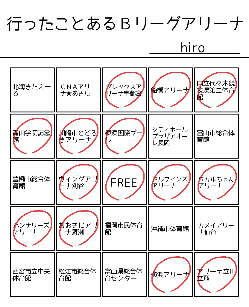 週刊ブレックス 仮 2019 11 19 Hiro Note