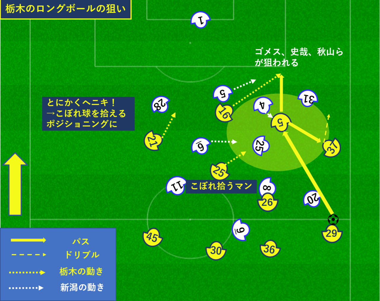 ヘニキ大作戦