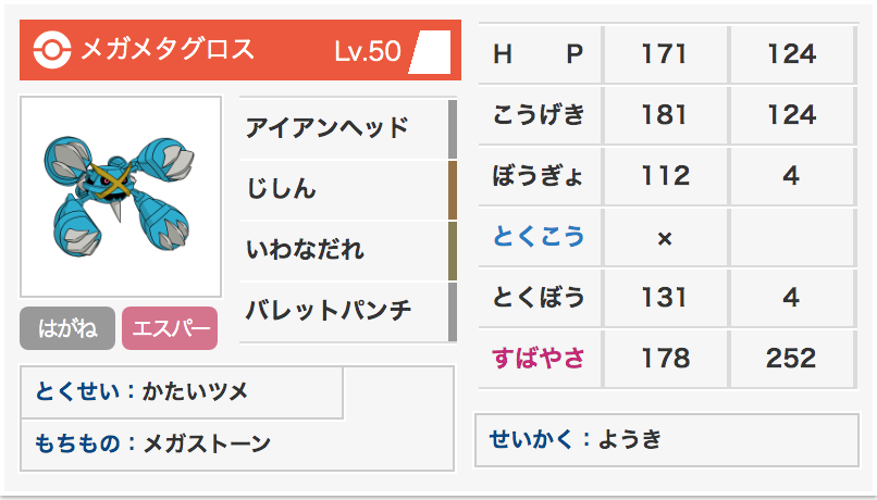 ポケモンusum ポリポリランドレヒレグロス Final S16最高1991 明日葉 Note