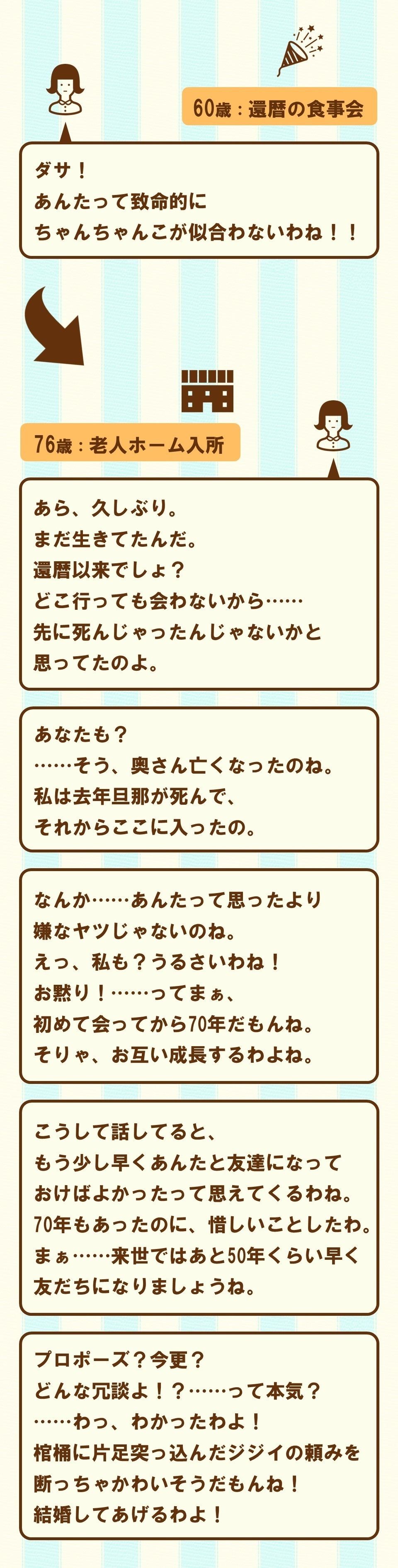 この鈍感 運命の相手 が目の前にいることに気づくのに70年かかった男女の物語 恋人たちの予感 2 100 ツールズ 創作の技術 Note