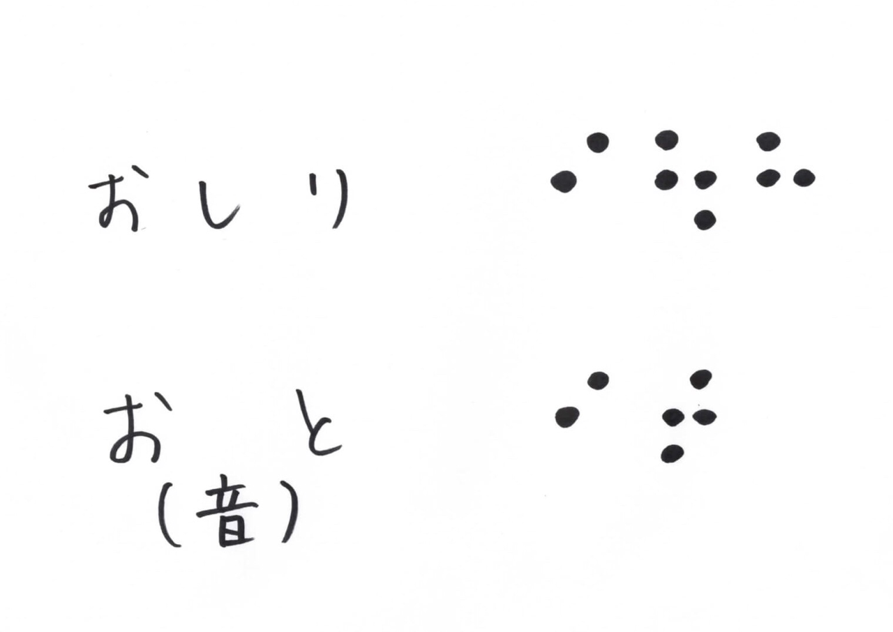 トイレの操作盤だけで点字をすべて予想する 鬼谷 Note