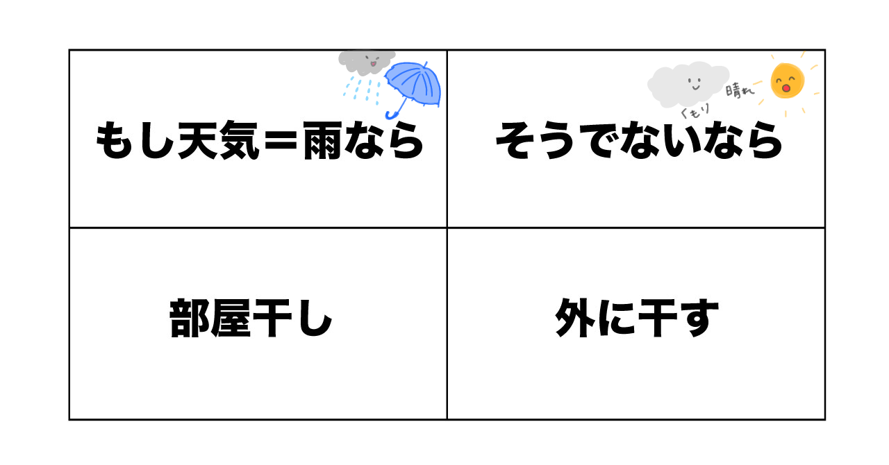 ばにぞう 2点おまとめ はぢぞう on X: 