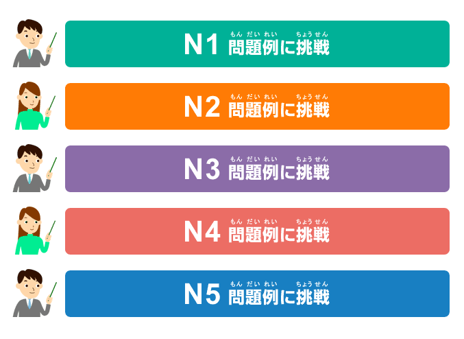 日本語能力試験のn1試験サンプルで読んだ プライドについて の文章が