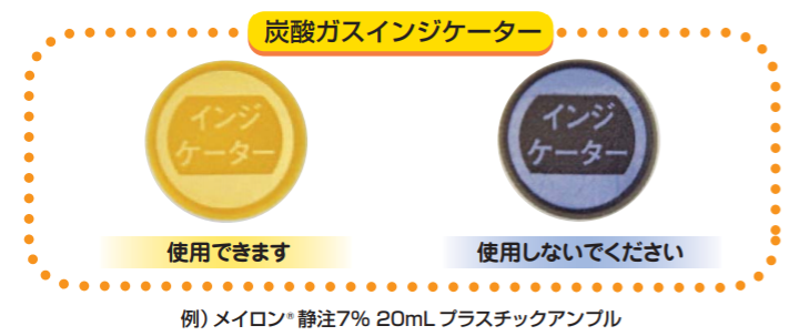 炭酸水素ナトリウムについて いのたろう Note