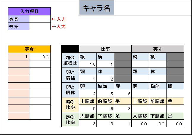 キャラ設定画像テンプレート 霜海 Note