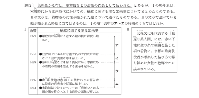 都立高校入試社会 歴史年表問題 対策 坂本良太 Note