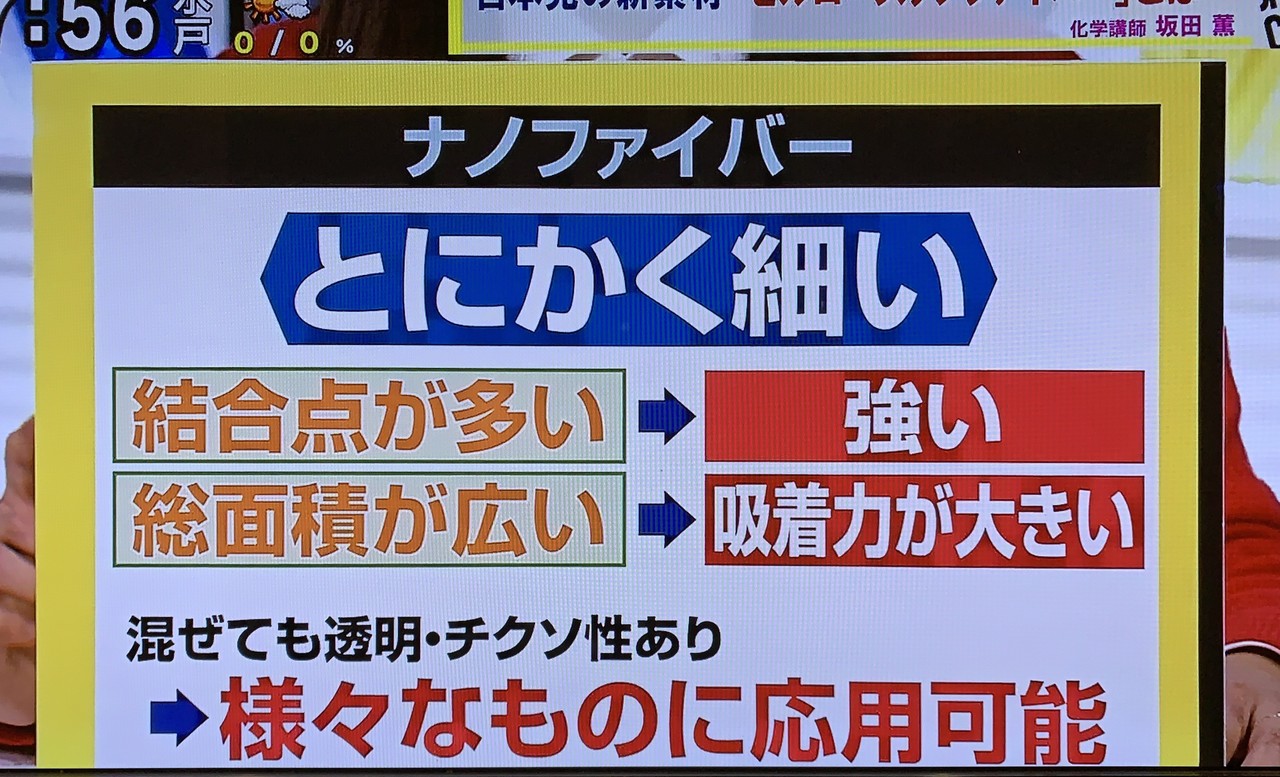 木から車ができる 日本発 夢の新素材 坂田薫 Note