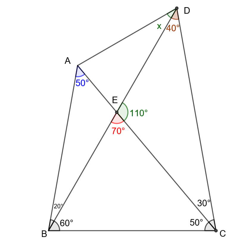 数学の問題に挑戦 Part1 S Answer 1 Forte Python プログラミングスクール Note