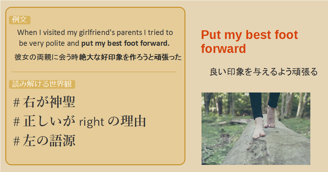 右が神聖な英語 左が神聖な日本語 なぜrightは 右 でもあり 正しい のか ゆう 語学の裏設定 Note