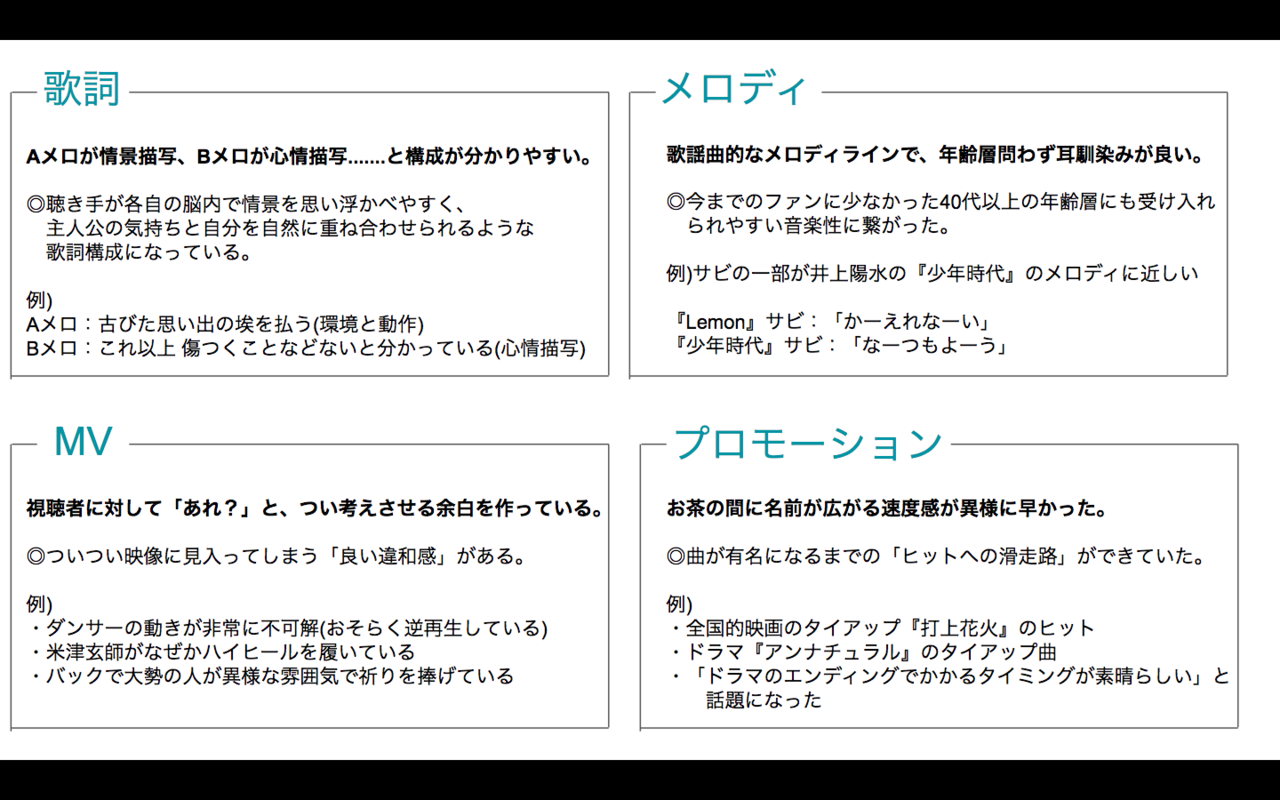 最高のマインクラフト 新鮮ないい部屋ネット 逆再生