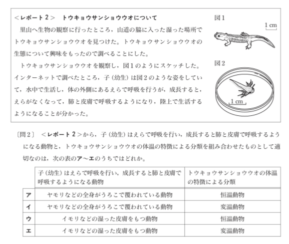 都立高校入試理科 生物分野 対策 坂本良太 Note