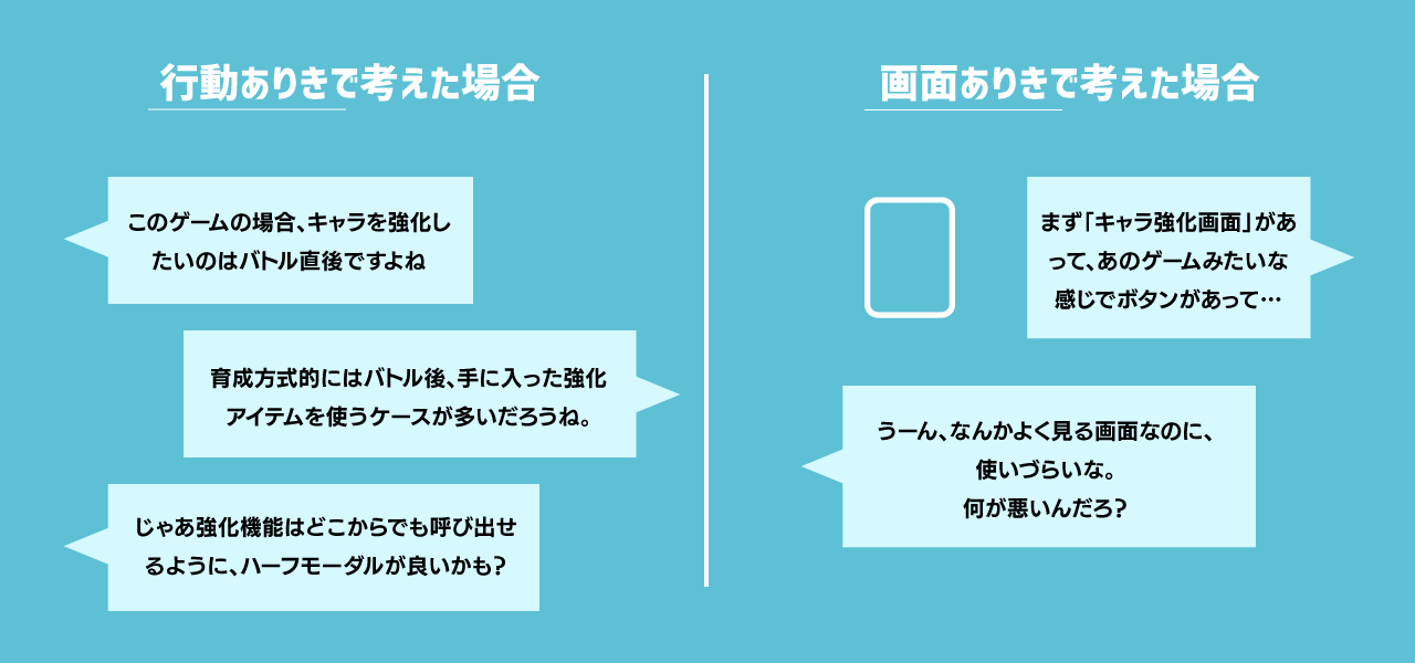 企画を元にゲームのuiを作るときの流れ Tkm Note