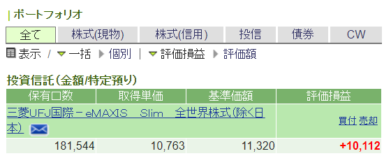 SBI投資信託