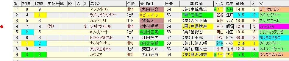 様々な画像 ここへ到着する ハート 記号 Pc