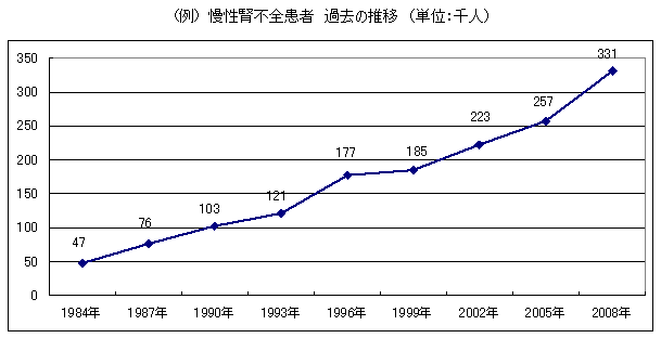 峯岸みなみ 出産日