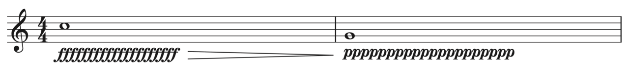 4 8 ダイナミクス 強弱記号 ラッパの吹き方 Ver 2 0 荻原明 おぎわらあきら Note