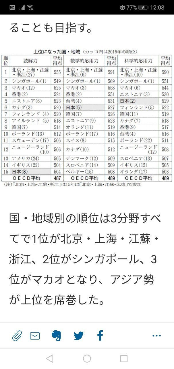子供より 大人の読解力の方が 問題でしょうに Takuya Oomori Note