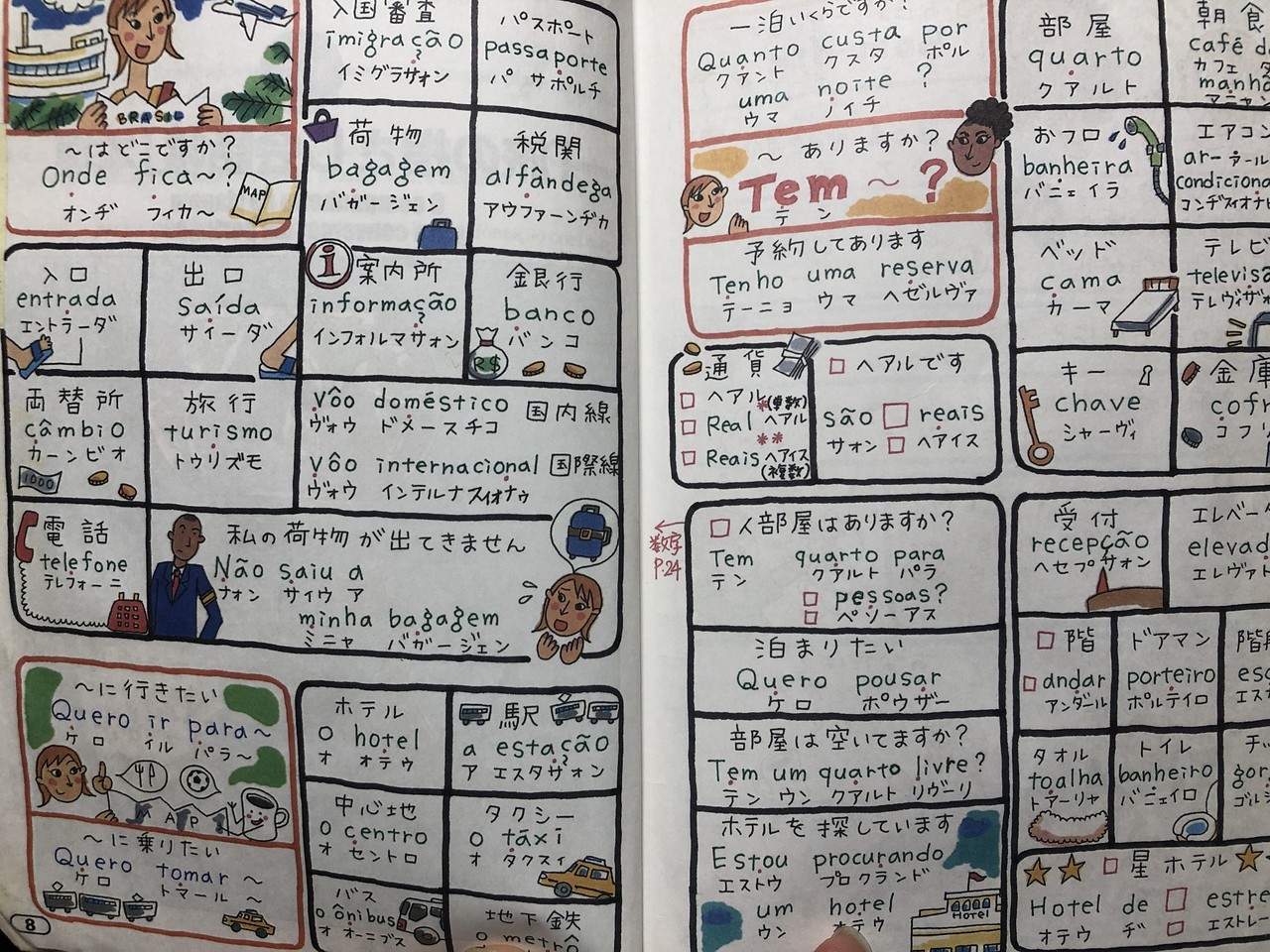 ポルトガル語の勉強におオススメの本7選 へんざん Jリーグ中の人 Note