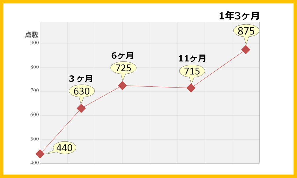 画像268