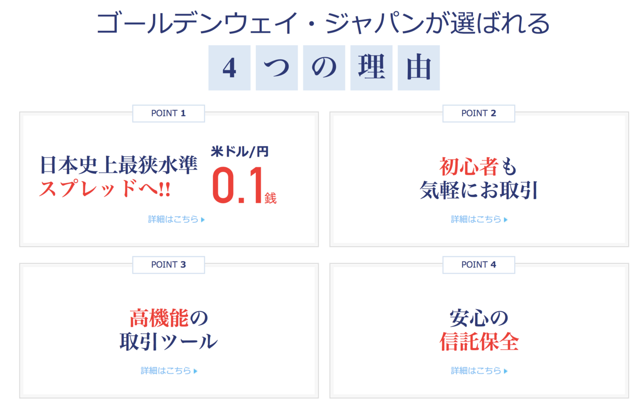 Fxtf スキャルピングは禁止 スプレッド低くて評判もまぁまぁいいです Fx Traderscafe Note