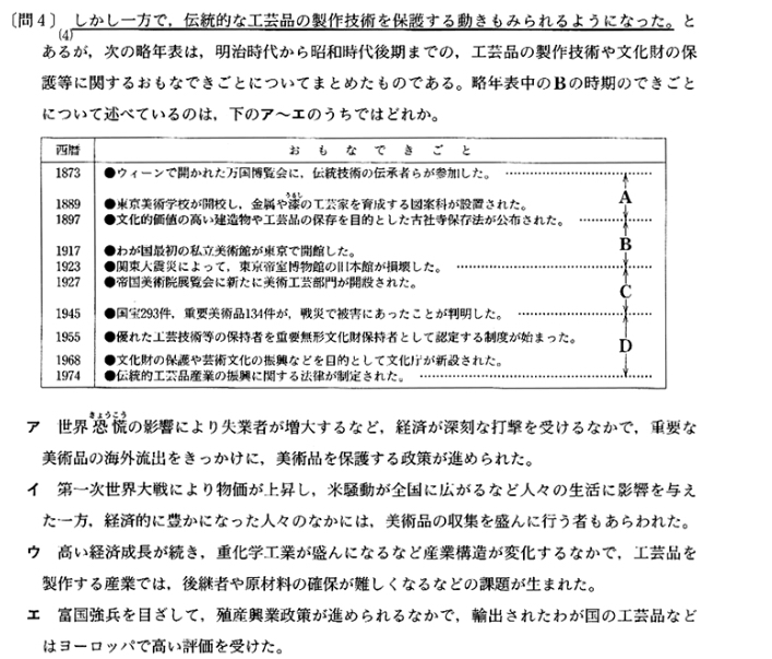 都立高校入試社会歴史 年表問題 対策 坂本良太 Note