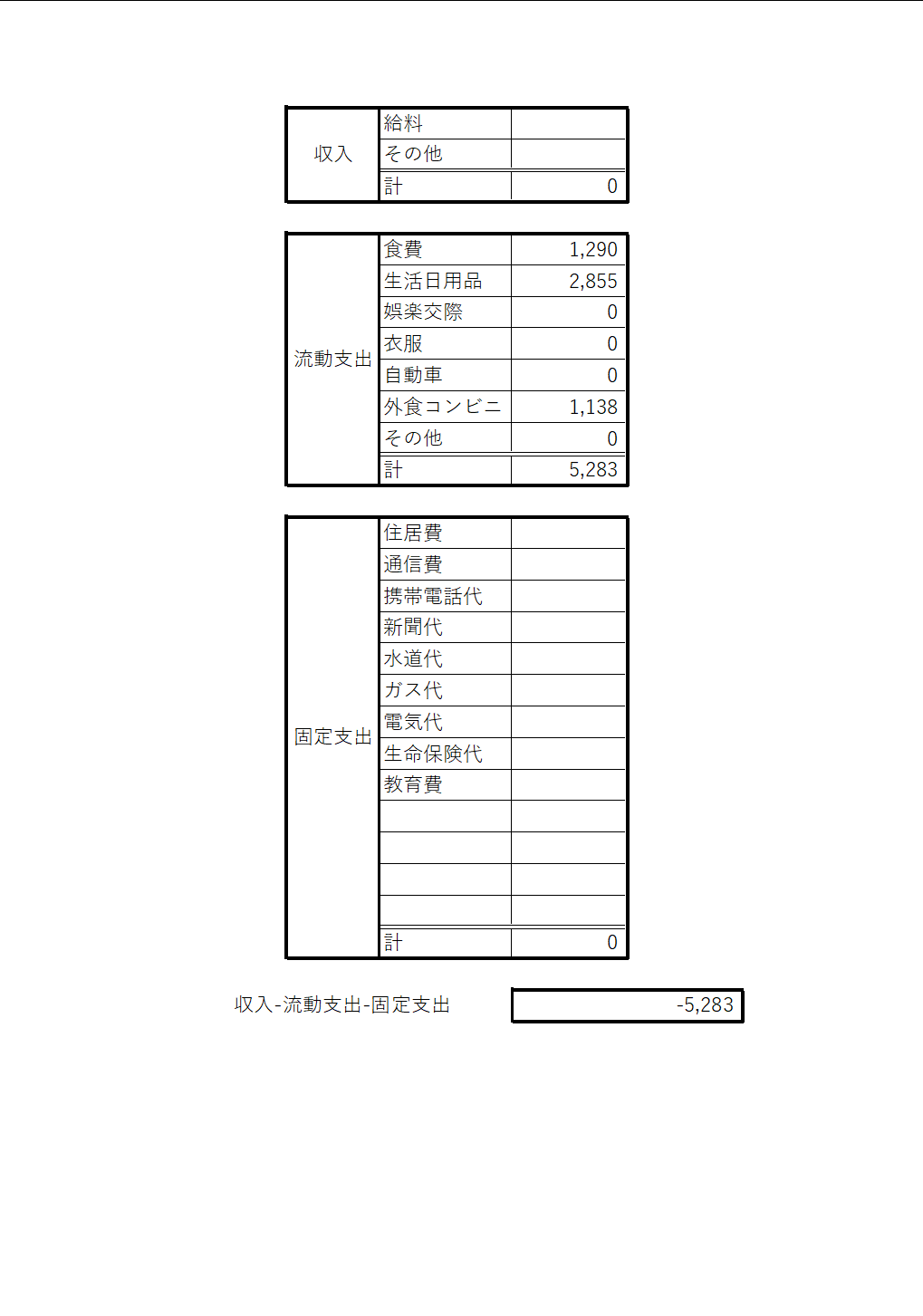 テンプレート 家計簿 フォーマット ルーズリーフ Home Infotiket Com