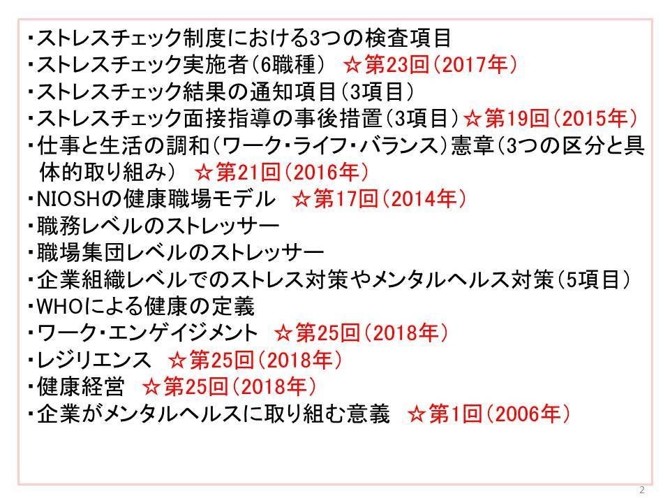 メンタルヘルス マネジメント検定 種論述問題 Tsujimotomasato Note