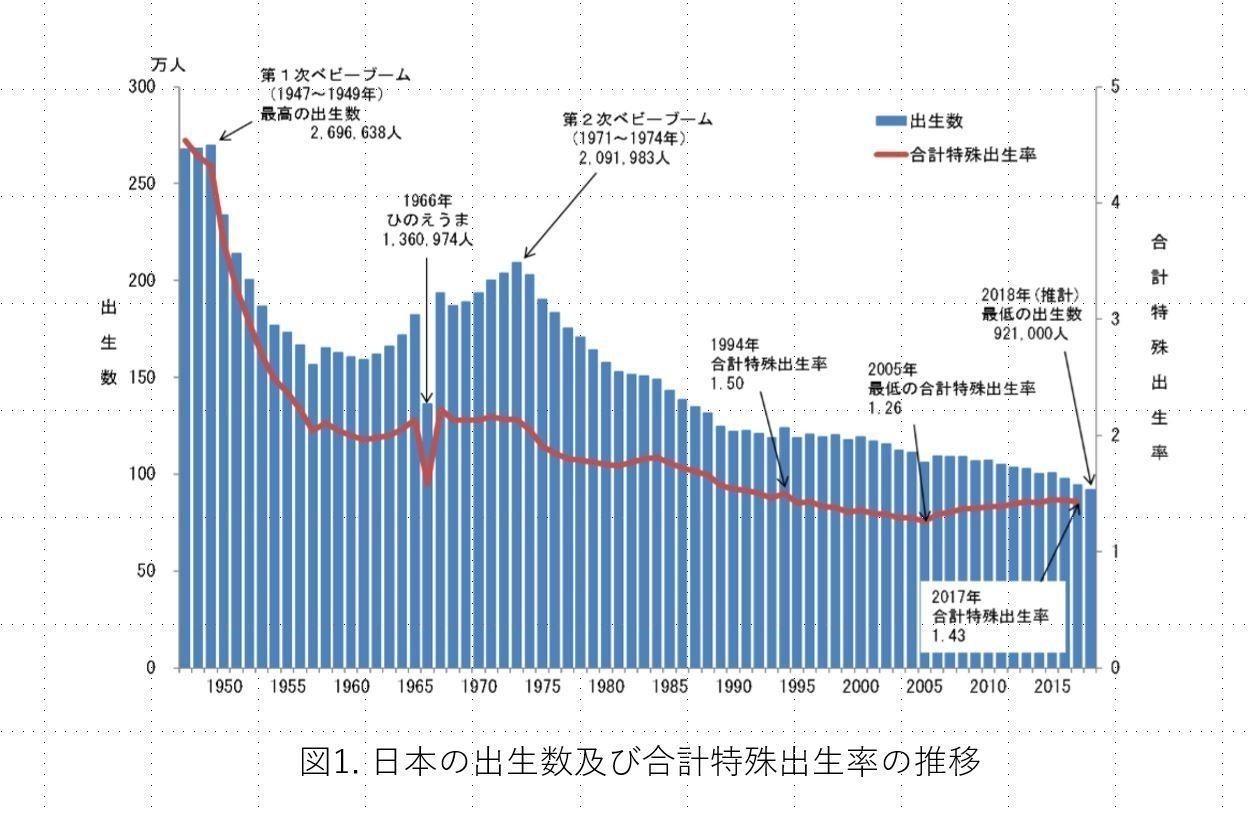 地域の実情に合ったまちおこしを｜kinuka.h
