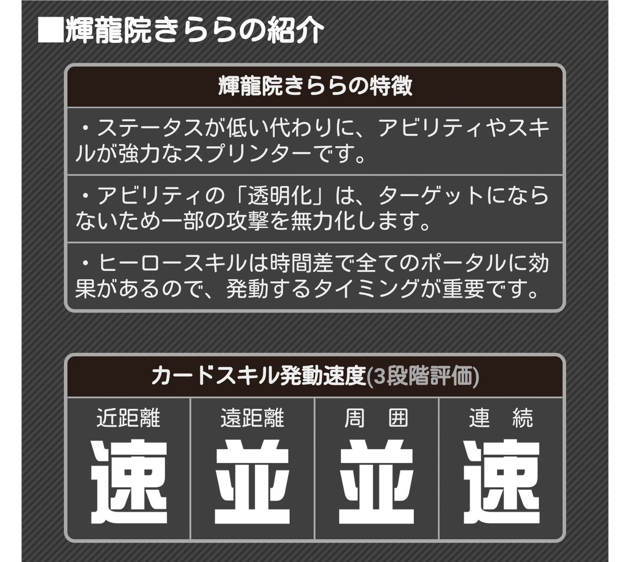 コンパス 輝龍院きららについて 初心者向け じゃがバター Note