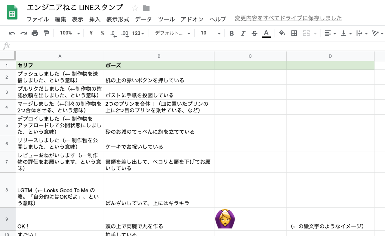 エンジニア専用lineスタンプをつくった話 さかがみ Note