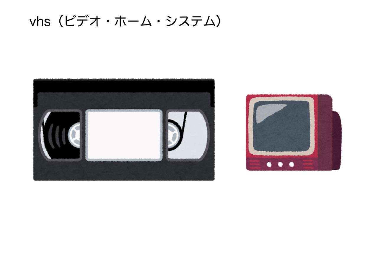 いらすとやで言葉辞書作成 16dpi Note