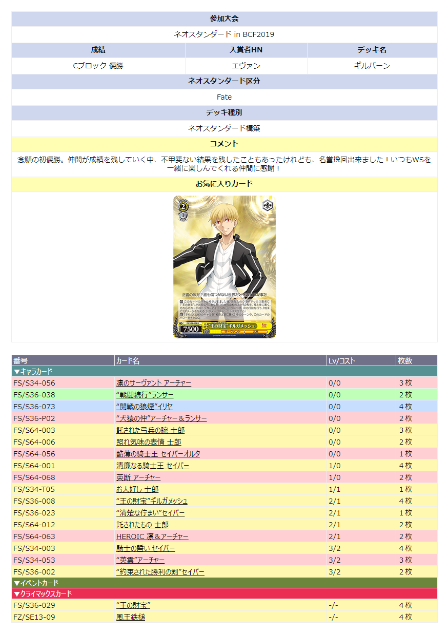 Bcf Wgp2019のまとめとギルバーンというデッキについて エヴァン