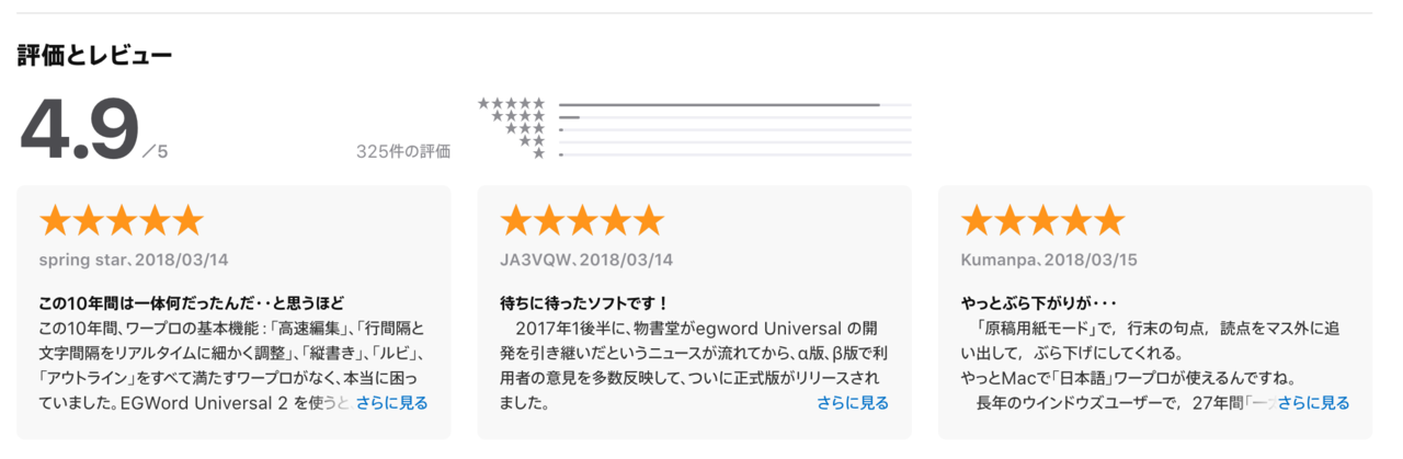 Egword Universal 2で小説同人誌を作る 𝕀𝕟𝕥𝕖𝕣𝕟𝕖𝕥 𝕔𝕙𝕒𝕟𝕘 Note