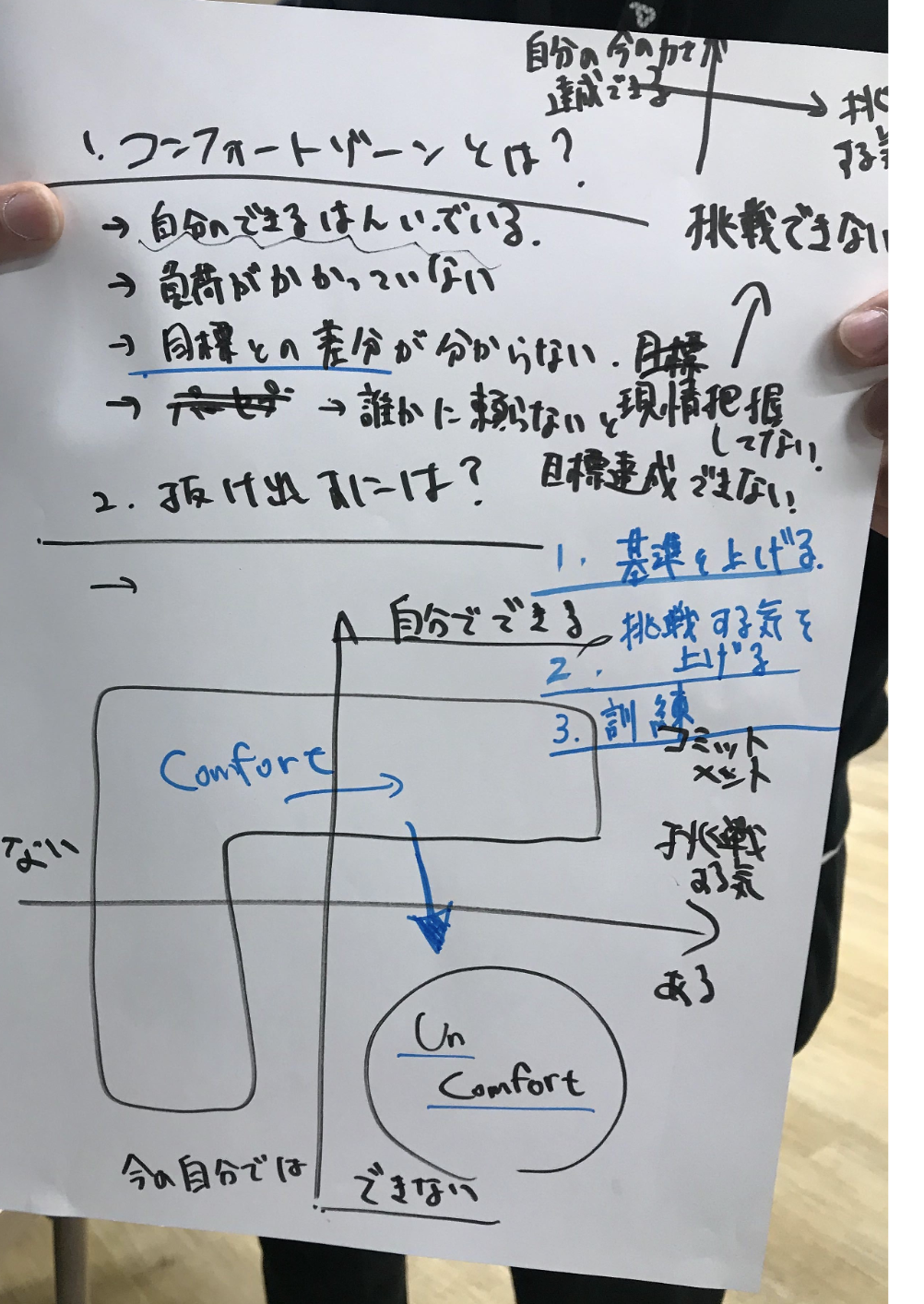 Article content