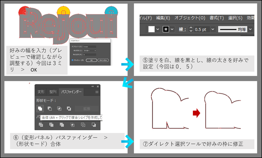 Illustrator 画像に合わせて変形したふちどりをつける方法 Enacosan Note