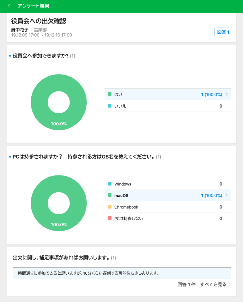 Line Works アンケートチュートリアル Toshi Akazawa Note