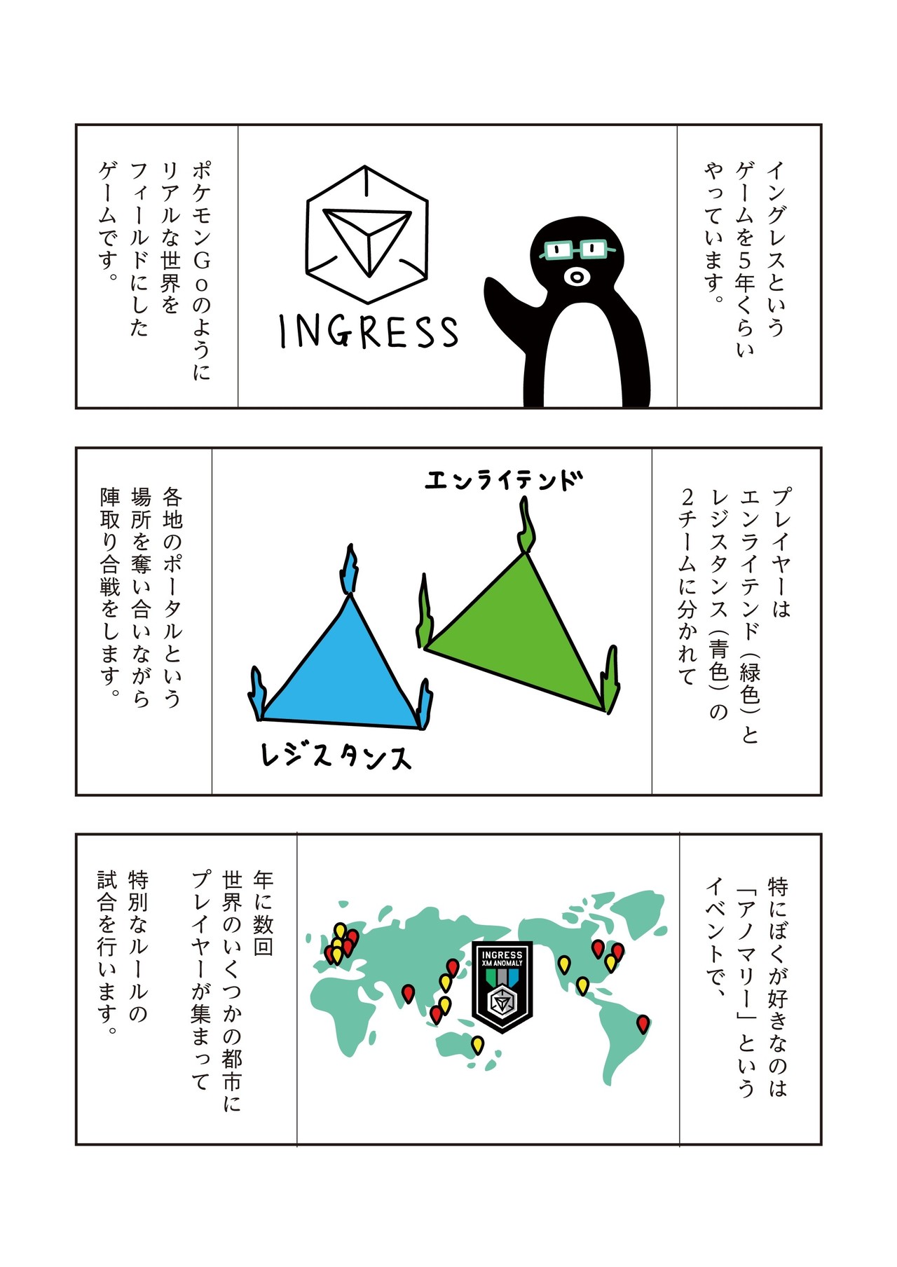 Ingressをやっていたら いつの間にかanaの上級会員を目指してマイル