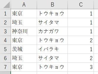 エクセルで数式を使用して文字列を結合する もりやまよしあき Web集客コンサルタント Note