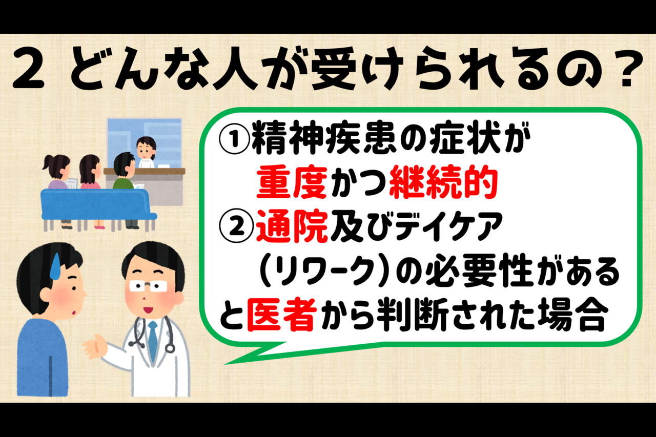 精神疾患で通院している人必見 自立支援医療制度 ってなに らぱん 繊細すぎる中学校教員 Note