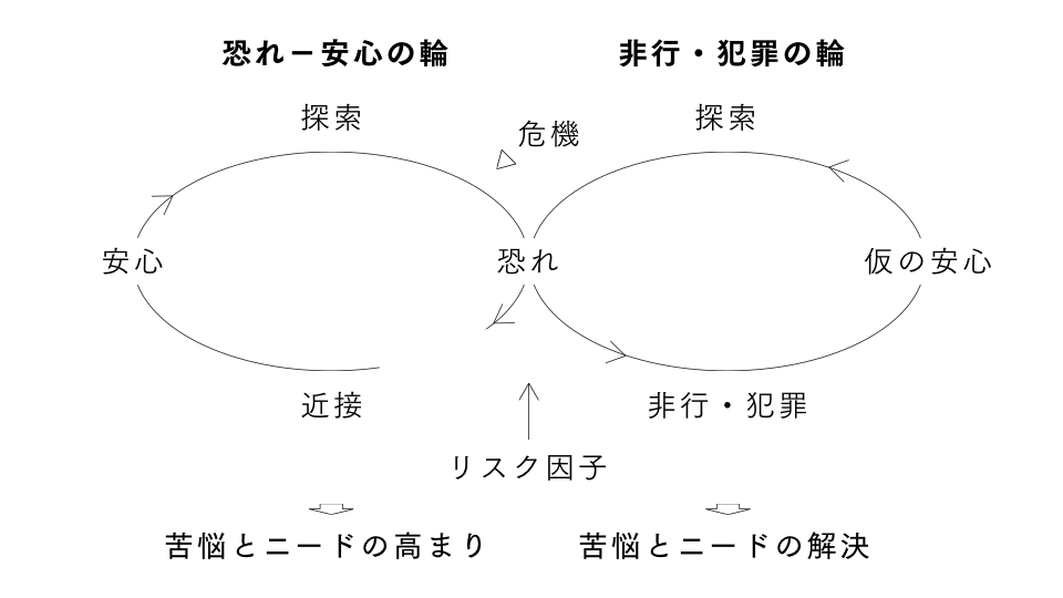 モデル2_2.png.001