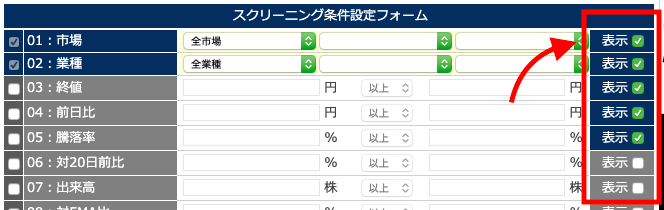 個別株スクリーニングのポイント 1 2 ひろき Note