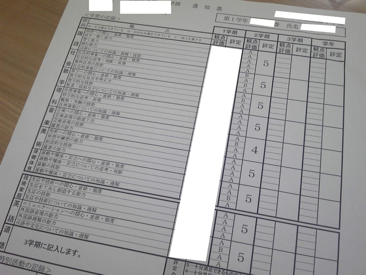 通知 表 親 コメント 🖕 通信簿の親からのコメント覧や家庭からの一言の書き方